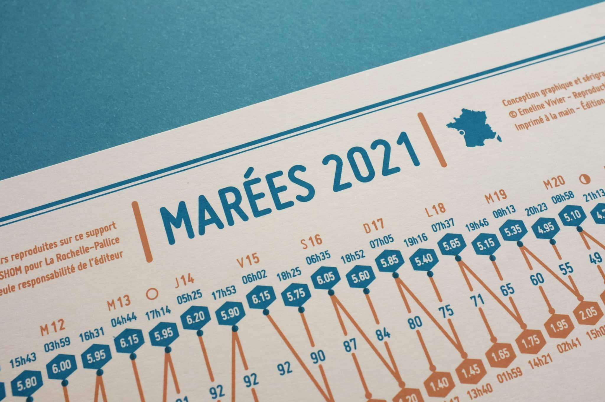 [2021] Calendrier des marées Sable / Port au choix – Atelier SerreJoint