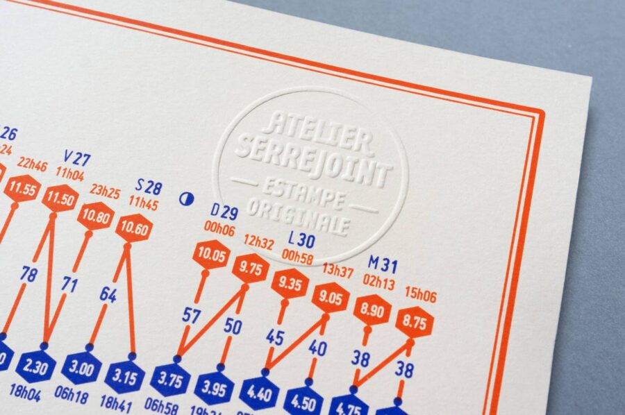 [2023] Calendrier des marées Sable / Port au choix – Atelier SerreJoint